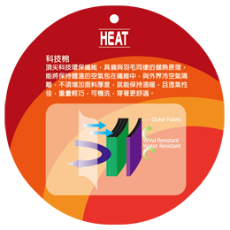防水外套