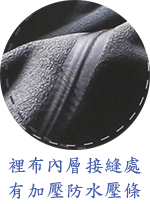 防水壓條